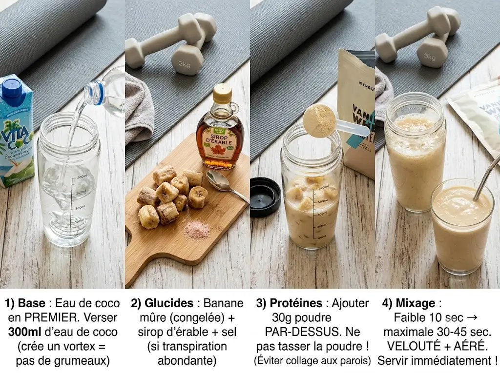 Boisson de Récupération : Le Guide Ultime et la Meilleure Recette Maison